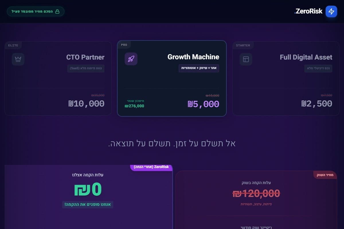 Preview of advanced-react-demo-2